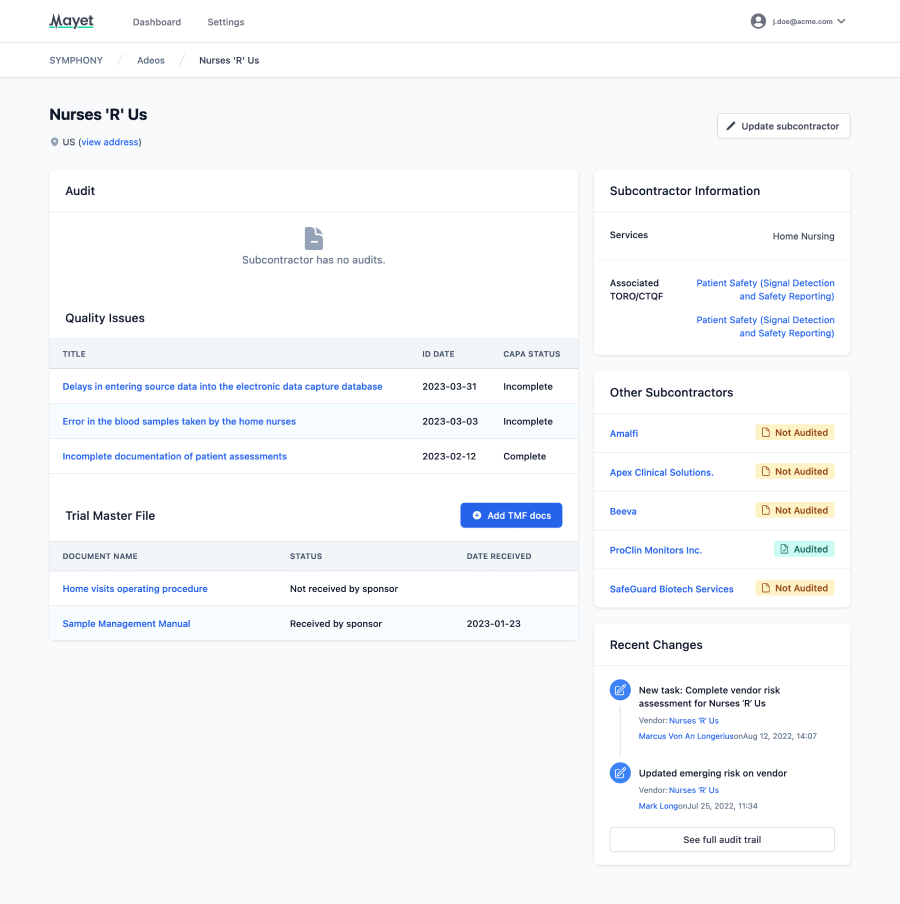 Subcontractor Oversight